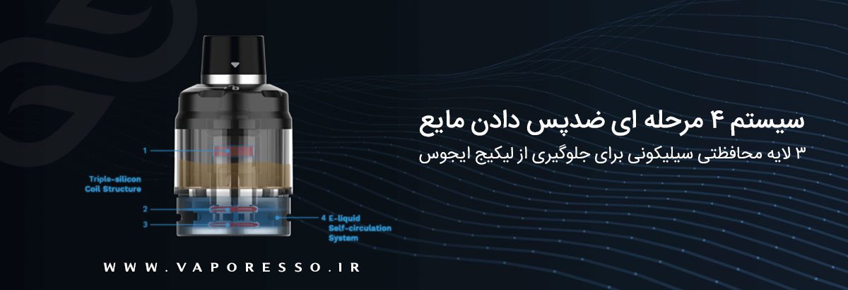 ویپ پاد وپرسو سواگ پی ایکس 80 vaporesso swag px80