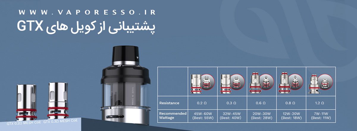 ویپ پاد وپرسو سواگ پی ایکس 80 vaporesso swag px80