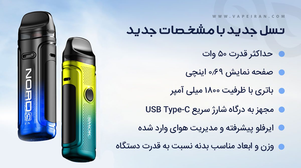  اسموک Smok Nord C