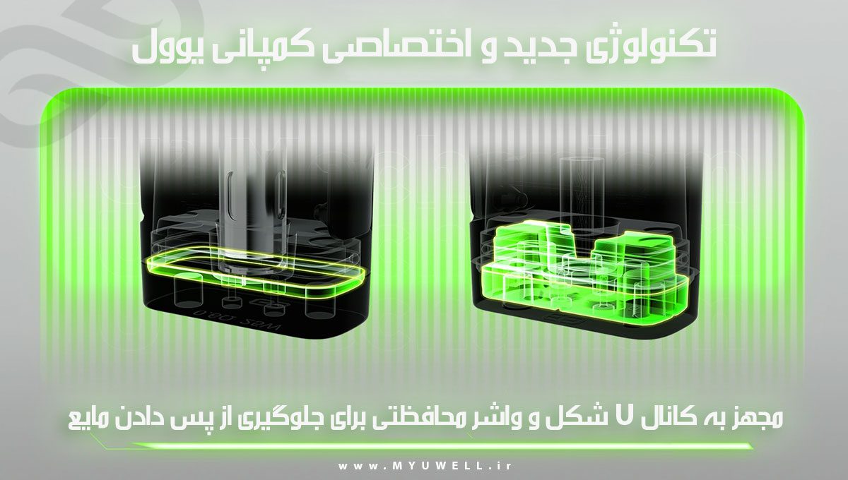 پادسیستم UWell GK3