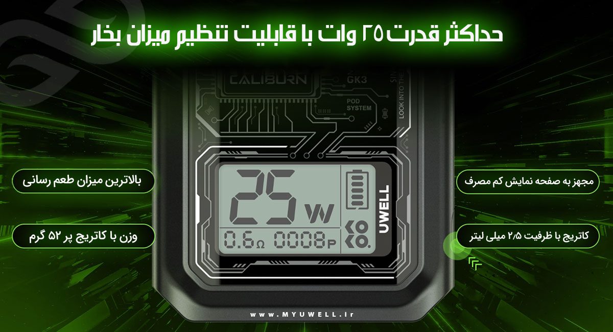 پادسیستم Caliburn GK3