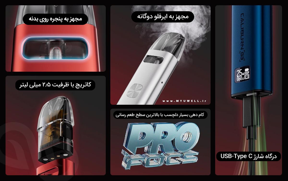 پادسیستم UWell G3