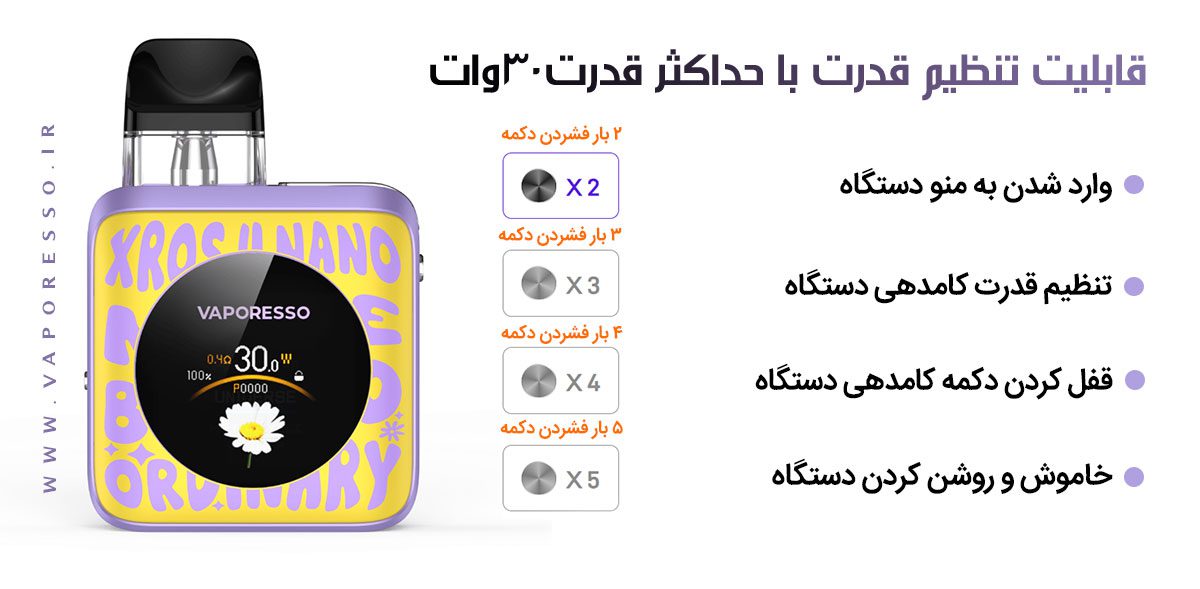 پادماد ویپرسو ایکسراس 4 نانو Vaporesso Xros 4 Nano